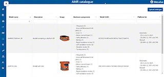 Softvér na správu vozového parku pridelí každému robotu AMR úlohu, ktorú musí vykonať