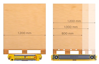 Existujú tri typy vozíkov Pallet Shuttle, ktoré sa prispôsobujú trom rôznym hĺbkami paliet: 800, 1 000 a 1 200 mm
